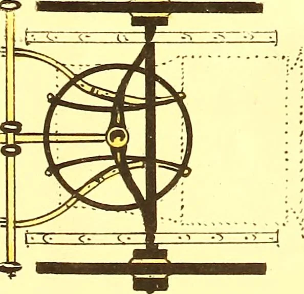 An illustration from Opisanie ekinazhei na lezhachich ressorach, 1851, leaf 26