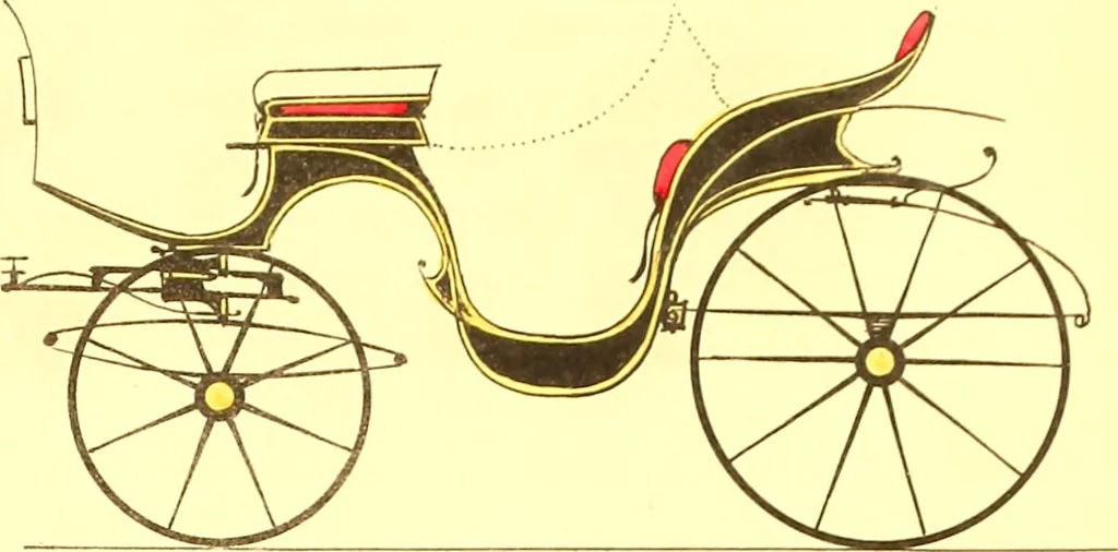 An illustration from Opisanie ekinazhei na lezhachich ressorach, 1851, leaf 30