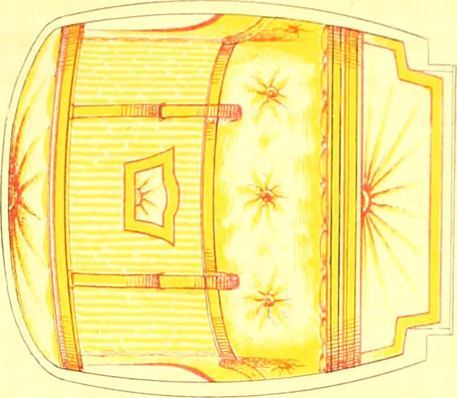 An illustration from Opisanie ekinazhei na lezhachich ressorach, 1851, leaf 36