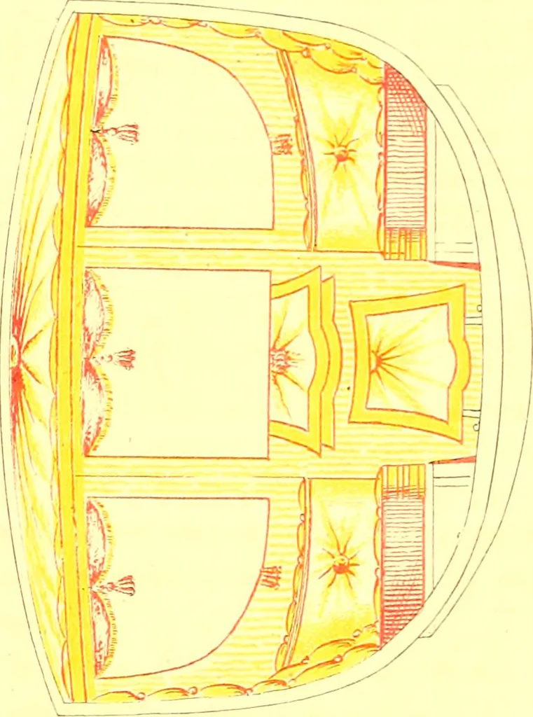 An illustration from Opisanie ekinazhei na lezhachich ressorach, 1851, leaf 36