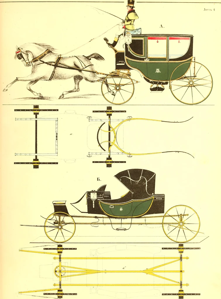 An illustration from Opisanie ekinazhei na lezhachich ressorach, 1851, leaf 42