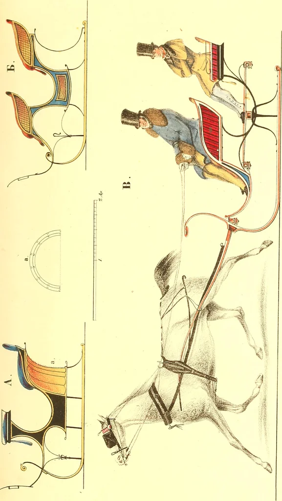 An illustration from Opisanie ekinazhei na lezhachich ressorach, 1851, leaf 44