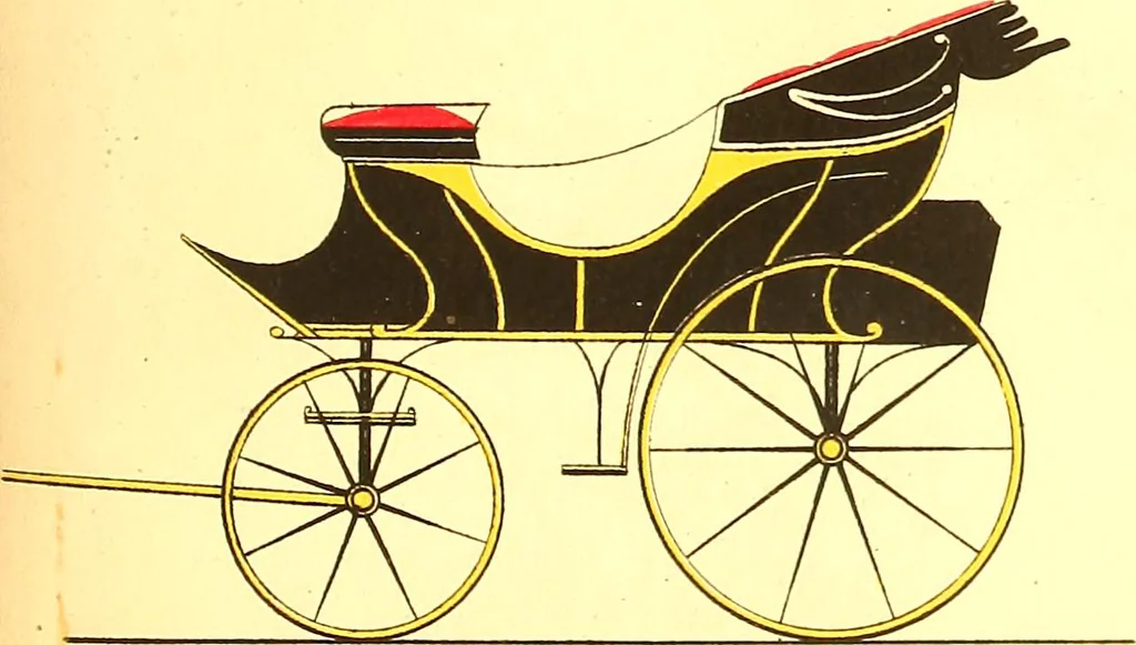An illustration from Opisanie ekinazhei na lezhachich ressorach, 1851, leaf 54