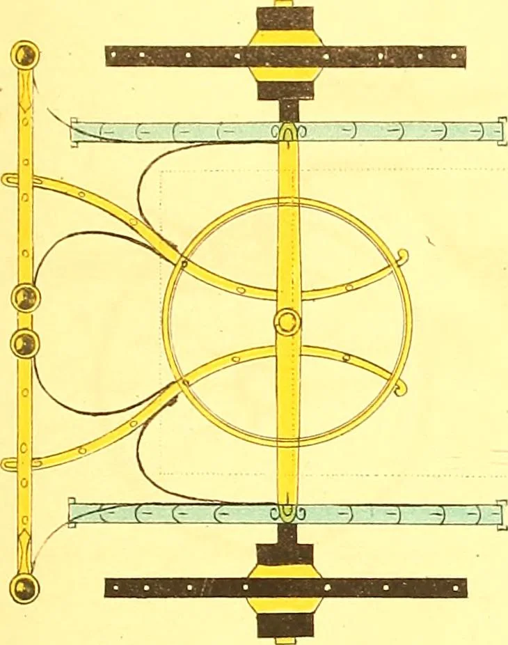 An illustration from Opisanie ekinazhei na lezhachich ressorach, 1851, leaf 56