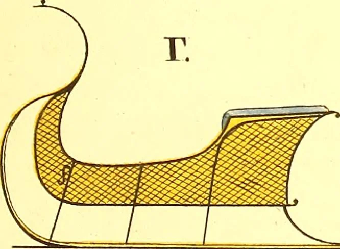 An illustration from Opisanie ekinazhei na lezhachich ressorach, 1851, leaf 58