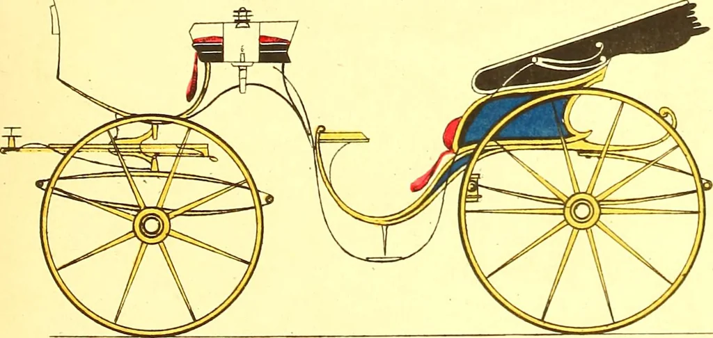 An illustration from Opisanie ekinazhei na lezhachich ressorach, 1851, leaf 66