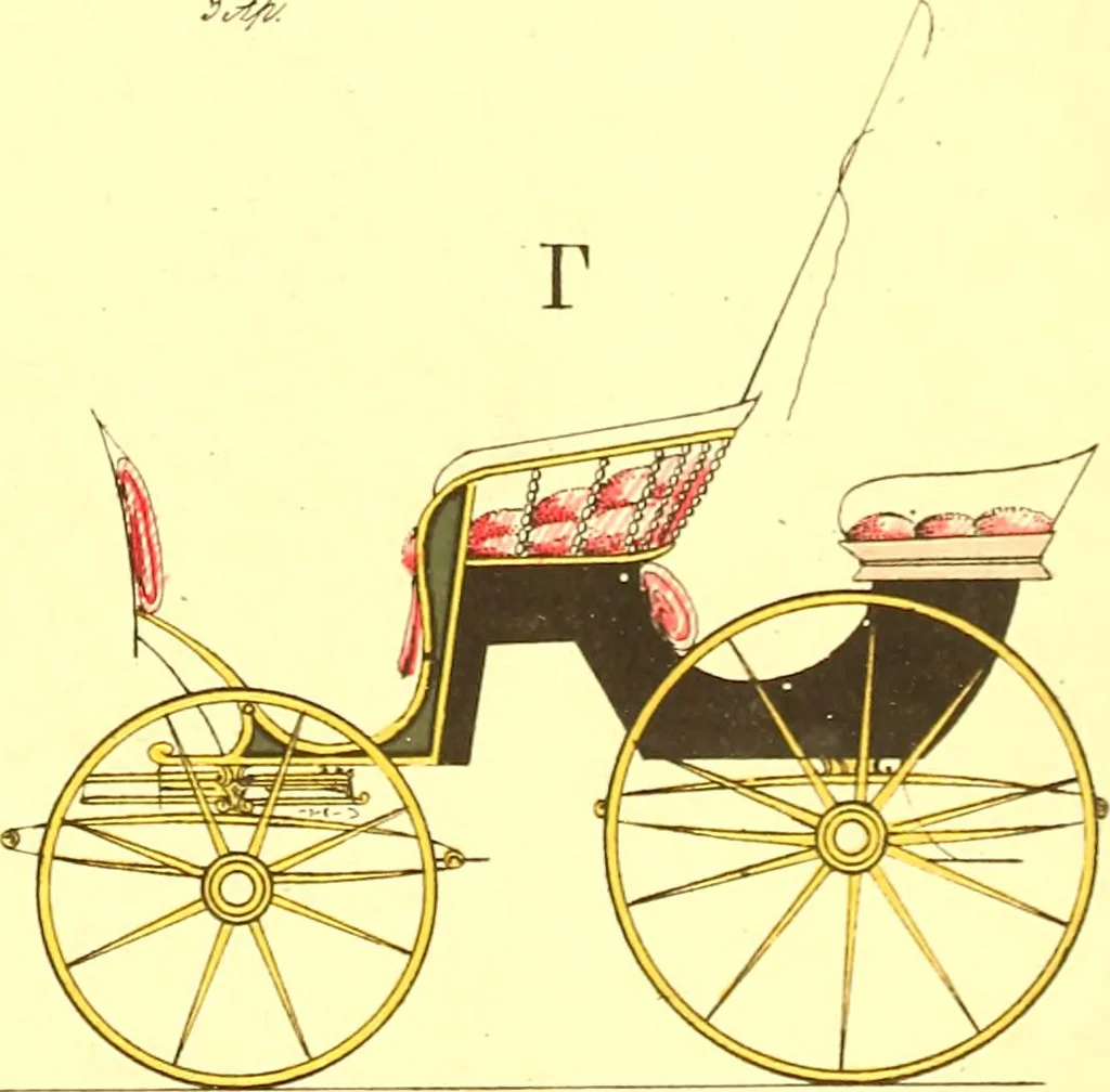An illustration from Opisanie ekinazhei na lezhachich ressorach, 1851, leaf 66