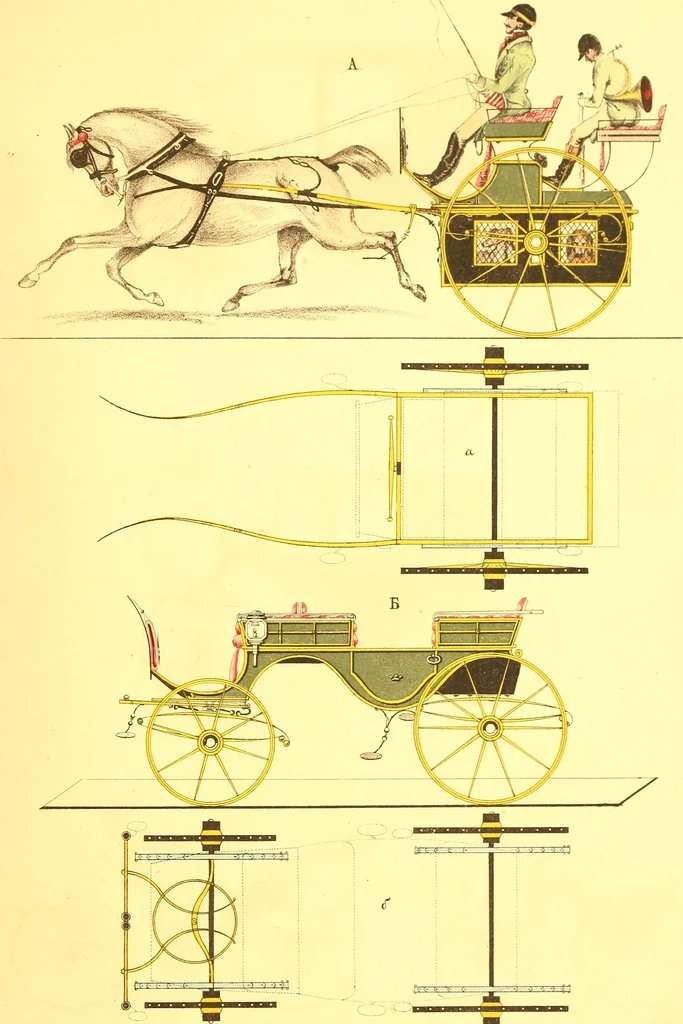 An illustration from Opisanie ekinazhei na lezhachich ressorach, 1851, leaf 68