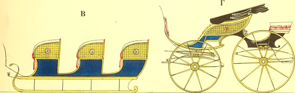 An illustration from Opisanie ekinazhei na lezhachich ressorach, 1851, leaf 72