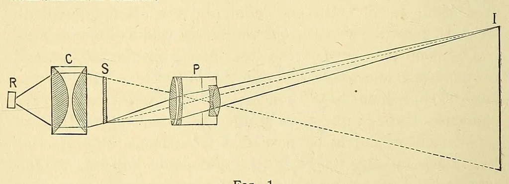 An illustration from The optical lantern, for instruction and amusement, 1890, leaf 20