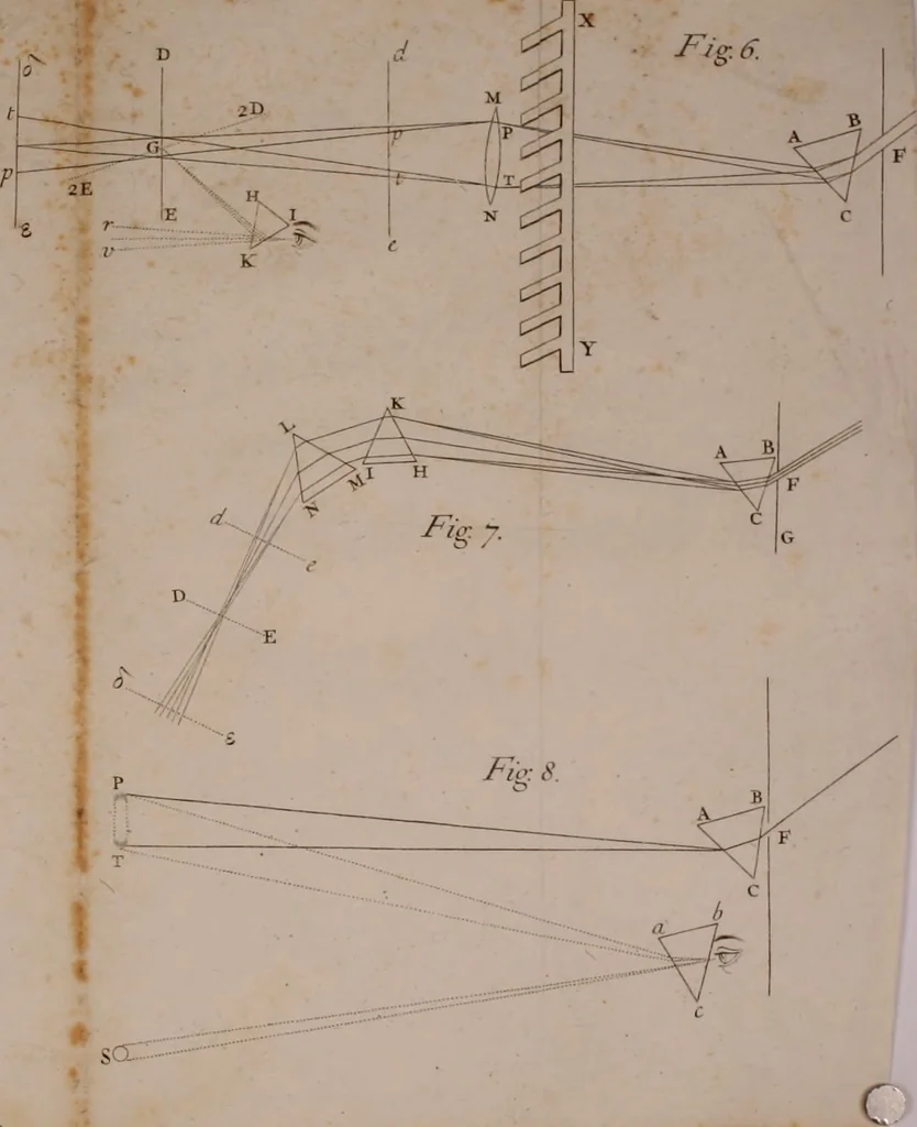 An illustration from Opticks: or, A treatise of the reflections, refractions, inflexions and colours of light. Also two treatises of the species and magnitude of curvilinear figures, 1704, leaf 167