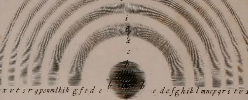 An illustration from Opticks: or, A treatise of the reflections, refractions, inflexions and colours of light. Also two treatises of the species and magnitude of curvilinear figures, 1704, leaf 285