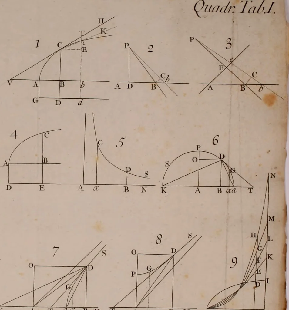 An illustration from Opticks: or, A treatise of the reflections, refractions, inflexions and colours of light. Also two treatises of the species and magnitude of curvilinear figures, 1704, leaf 391