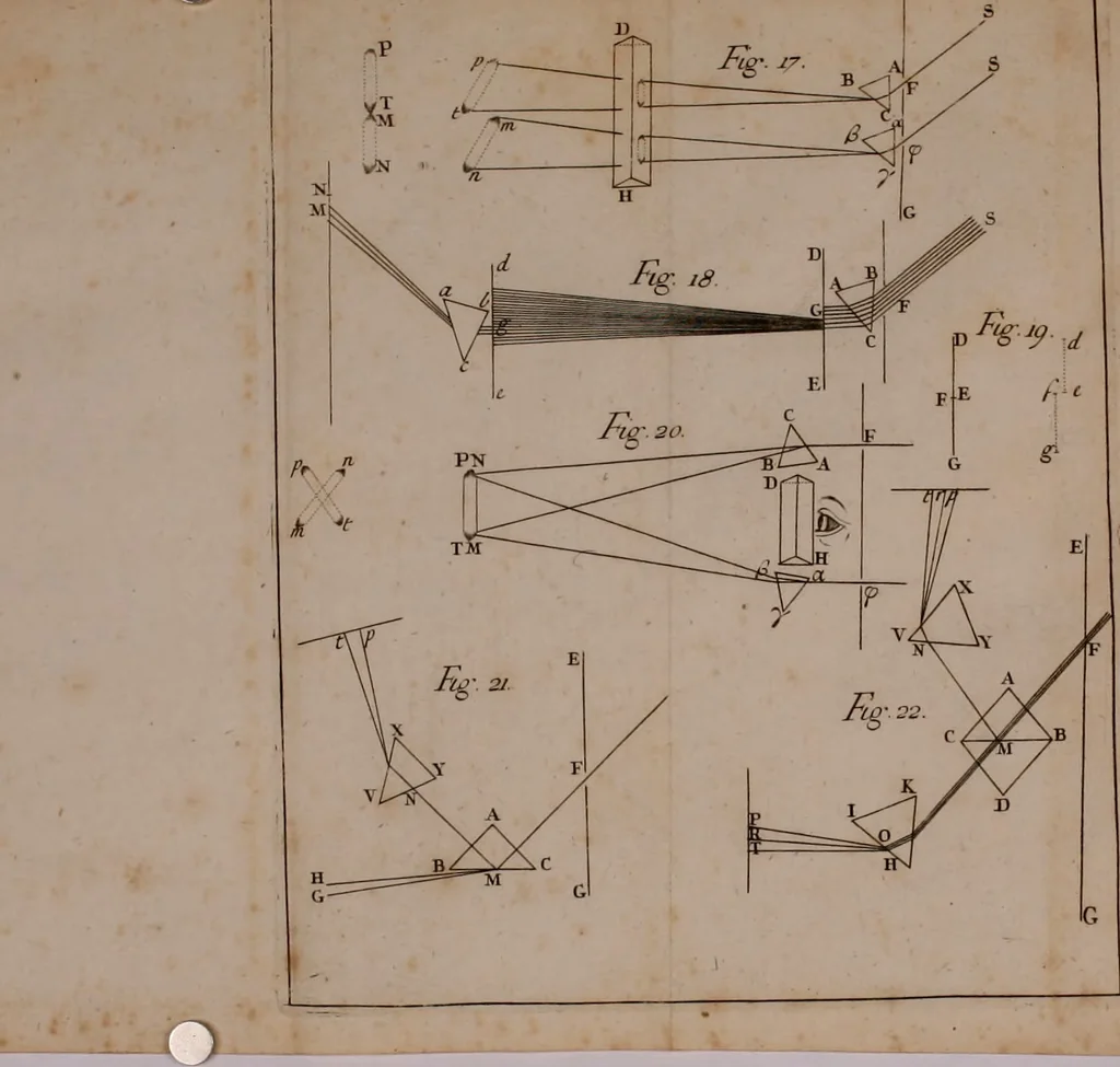 An illustration from Opticks; or, A treatise of the reflections, inflections and colours of light, 1718, leaf 119