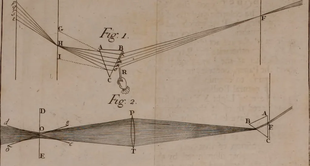 An illustration from Opticks; or, A treatise of the reflections, inflections and colours of light, 1718, leaf 191
