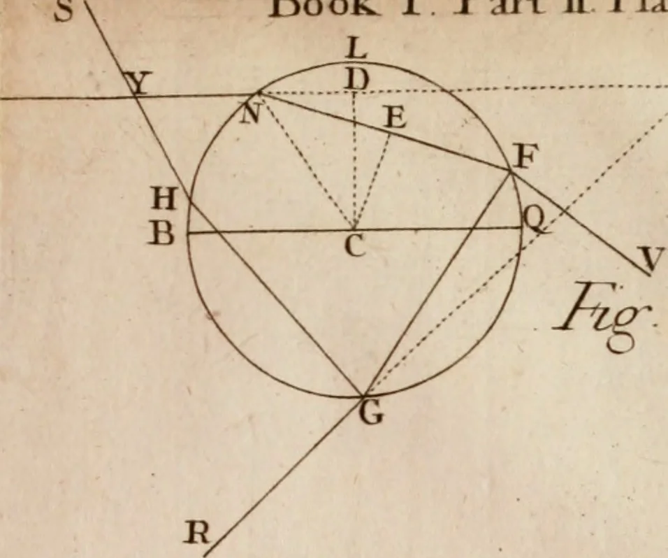 An illustration from Opticks; or, A treatise of the reflections, inflections and colours of light, 1718, leaf 196
