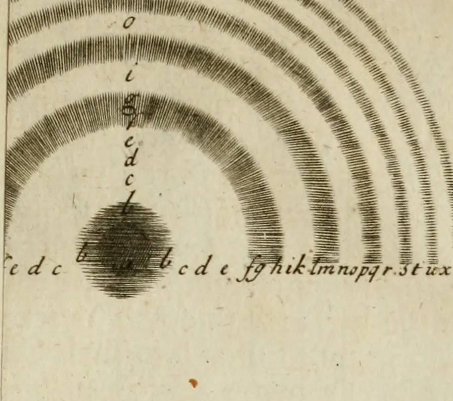 An illustration from Opticks; or, A treatise of the reflections, inflections and colours of light, 1718, leaf 322