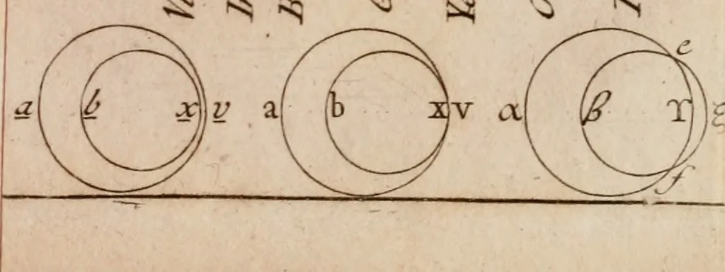 An illustration from Opticks; or, A treatise of the reflections, inflections and colours of light, 1718, leaf 324