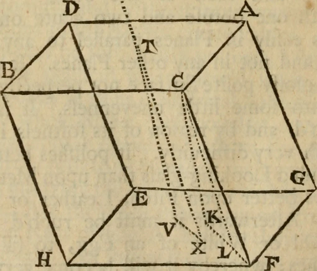 An illustration from Opticks; or, A treatise of the reflections, inflections and colours of light, 1718, leaf 365