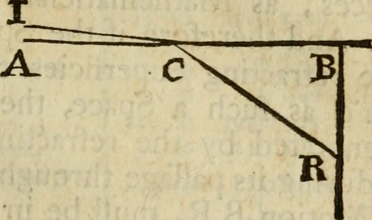 An illustration from Opticks, or, A treatise of the reflections, refractions, inflections and colours of light, 1721, leaf 256