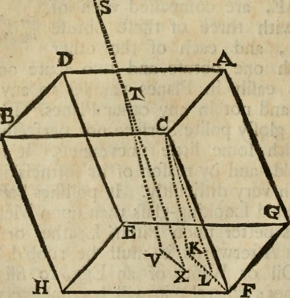 An illustration from Opticks, or, A treatise of the reflections, refractions, inflections and colours of light, 1721, leaf 341