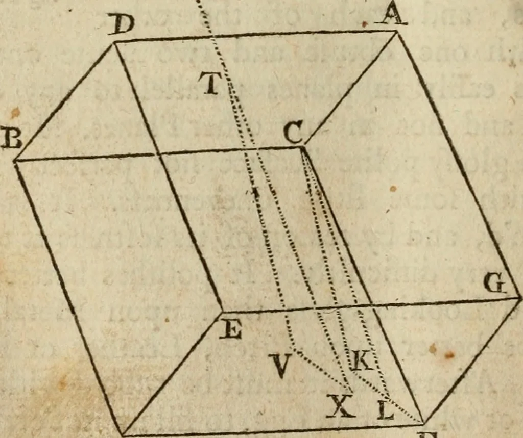 An illustration from Opticks : or, A treatise of the reflections, refractions, inflections and colours of light, 1730, leaf 339