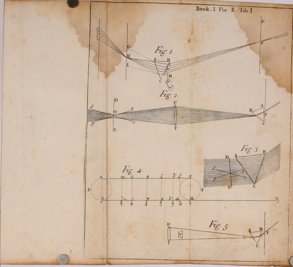 An illustration from Opticks : or, A treatise of the reflections, refractions, inflections and colours of light, 1730, leaf 397