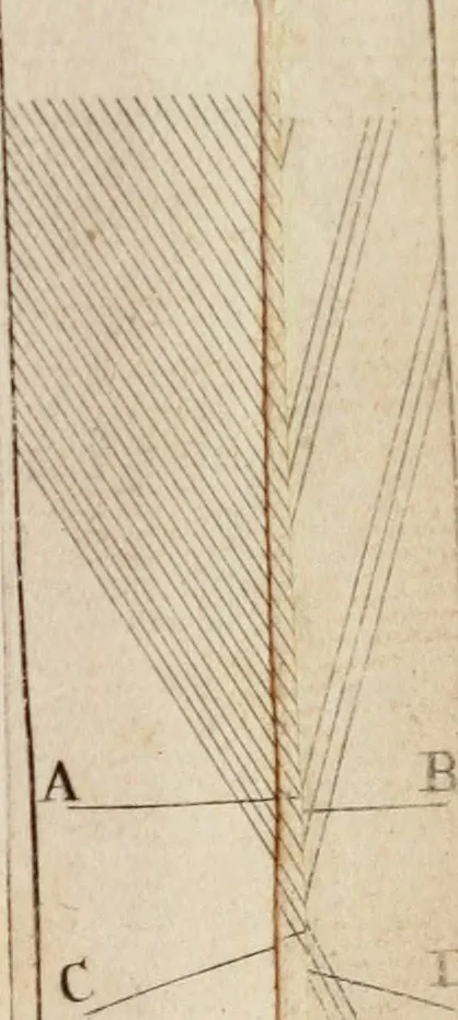 An illustration from Opticks : or, A treatise of the reflections, refractions, inflections and colours of light, 1730, leaf 398