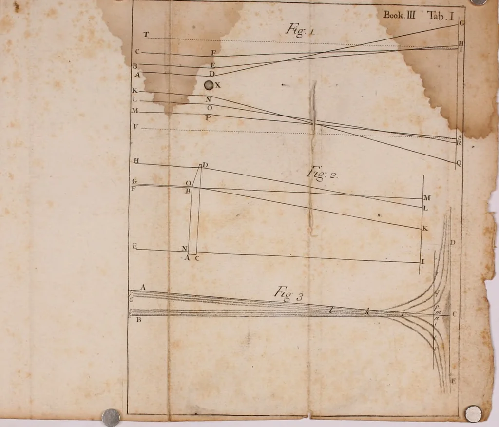 An illustration from Opticks : or, A treatise of the reflections, refractions, inflections and colours of light, 1730, leaf 401