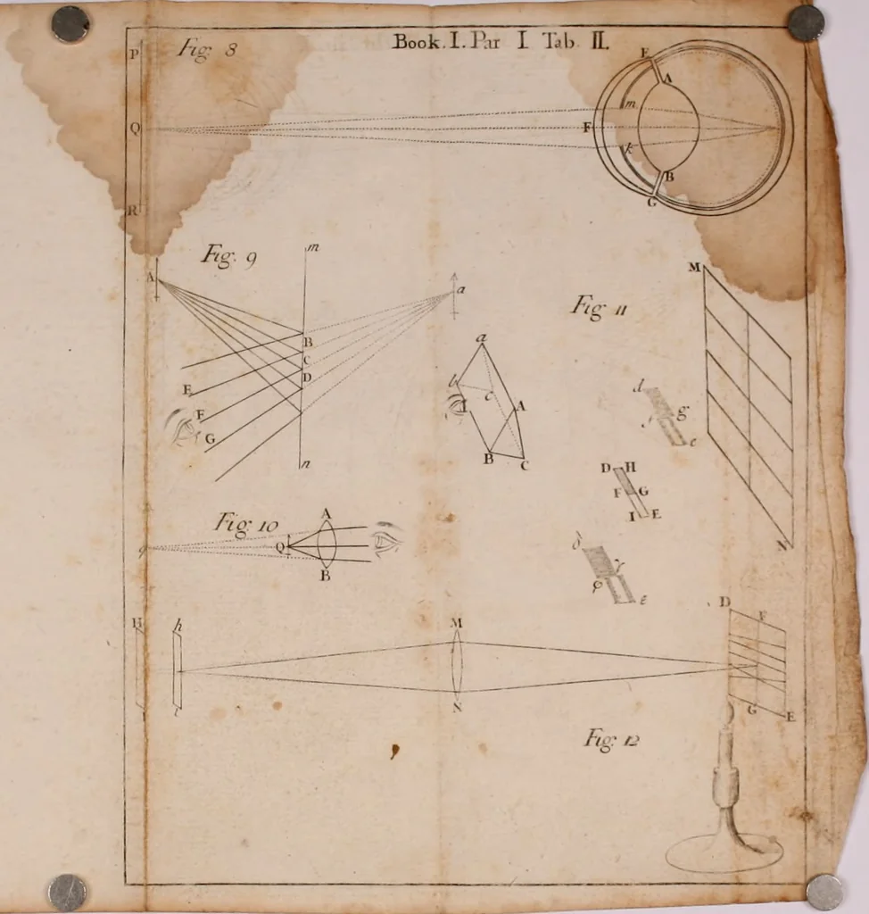 An illustration from Opticks : or, A treatise of the reflections, refractions, inflections and colours of light, 1730, leaf 403