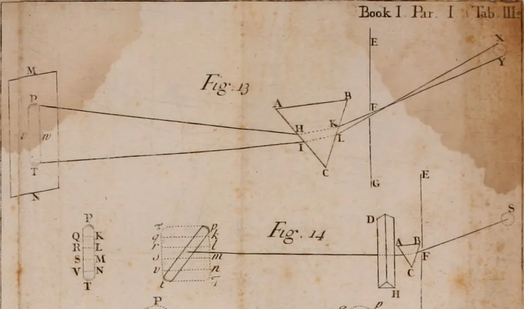 An illustration from Opticks : or, A treatise of the reflections, refractions, inflections and colours of light, 1730, leaf 407