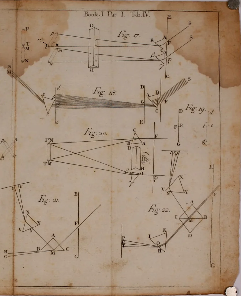 An illustration from Opticks : or, A treatise of the reflections, refractions, inflections and colours of light, 1730, leaf 411