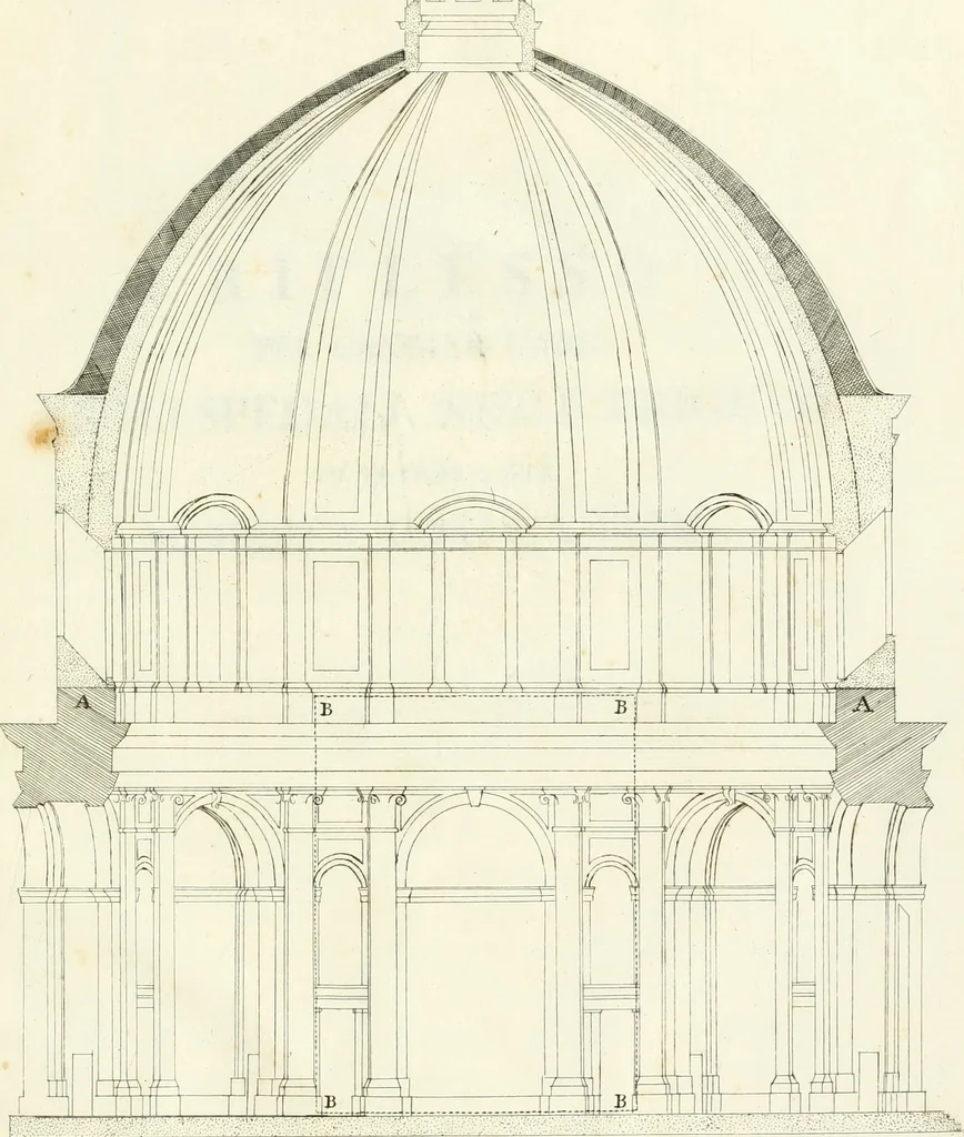 An illustration from Opuscoli di Agostino Gerli, 1785, leaf 122