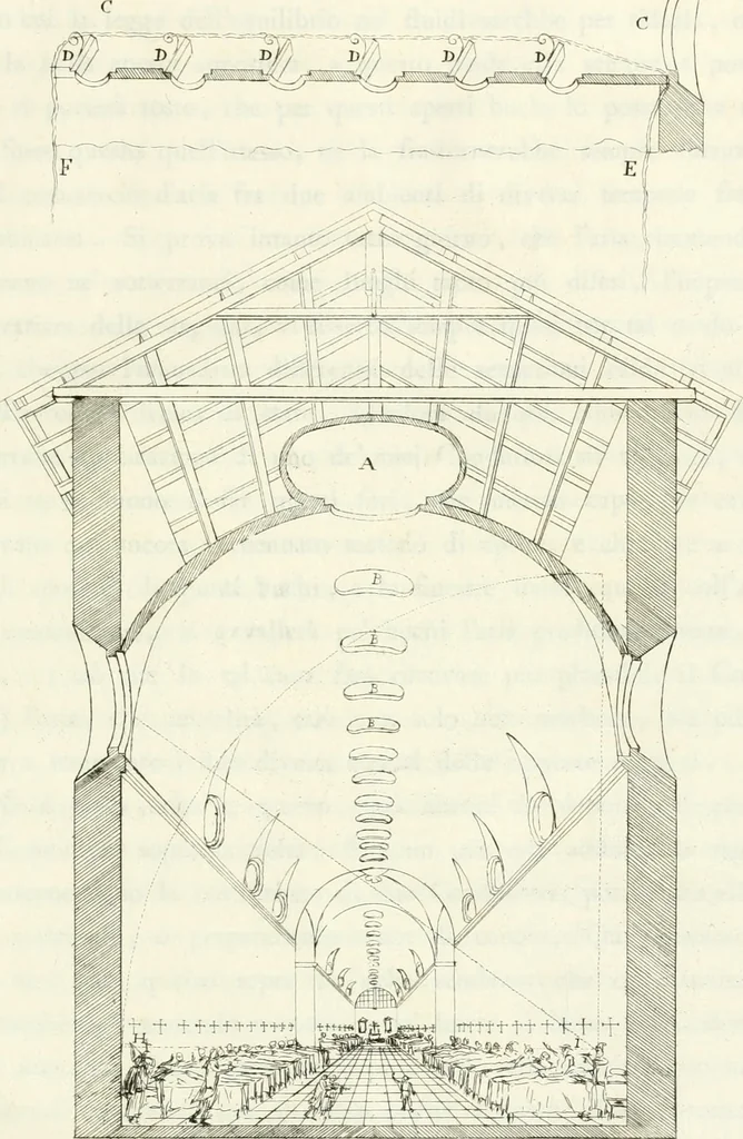 An illustration from Opuscoli di Agostino Gerli, 1785, leaf 132