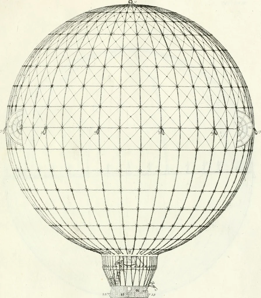 An illustration from Opuscoli di Agostino Gerli, 1785, leaf 52