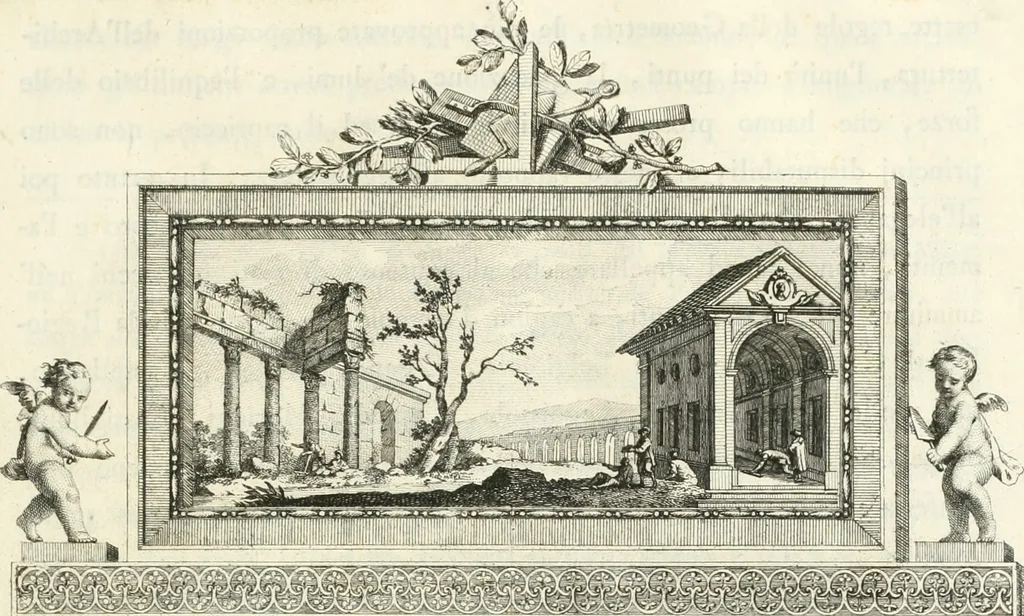 An illustration from Opuscoli di Agostino Gerli, 1785, leaf 60