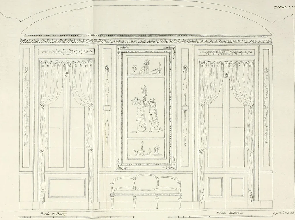An illustration from Opuscoli di Agostino Gerli, 1785, leaf 75