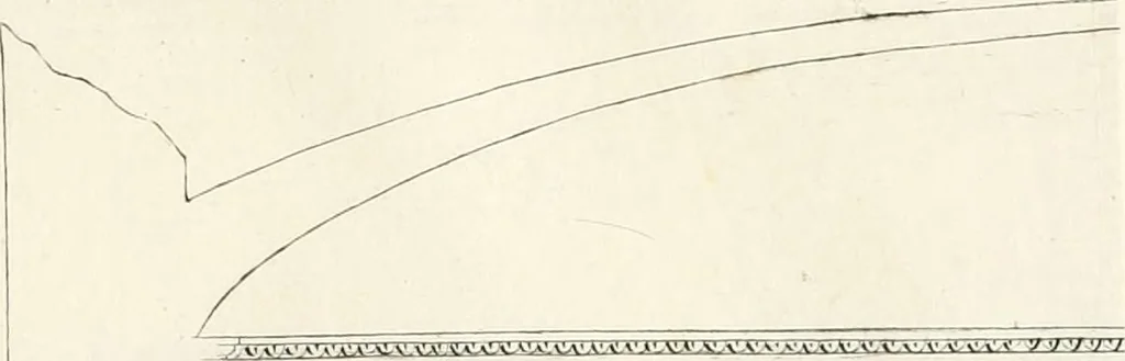 An illustration from Opuscoli di Agostino Gerli, 1785, leaf 76
