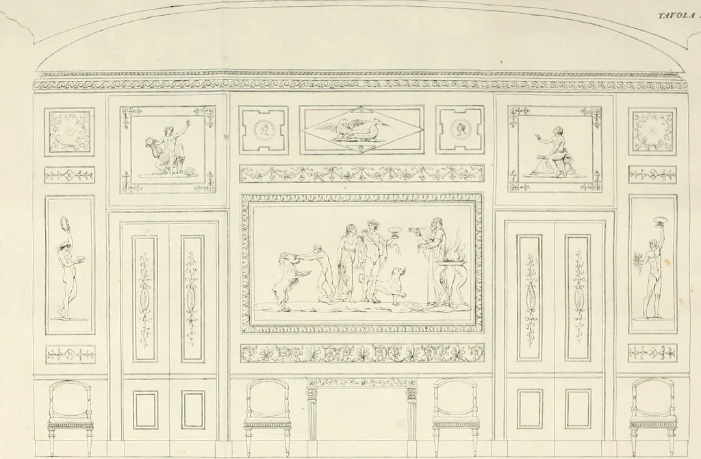 An illustration from Opuscoli di Agostino Gerli, 1785, leaf 77