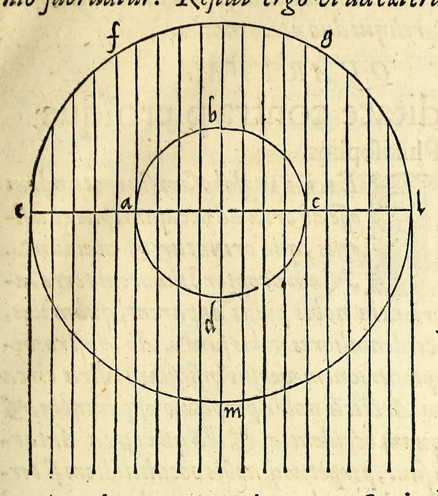 An illustration from Opusculum geographicum rarum, : totius eius negotii rationem, mira industria et breuitate complectens, iam recens ex diuersorum libris ac chartis, summa cura ac diligentia collectum & publicatum,, 1590, leaf 15
