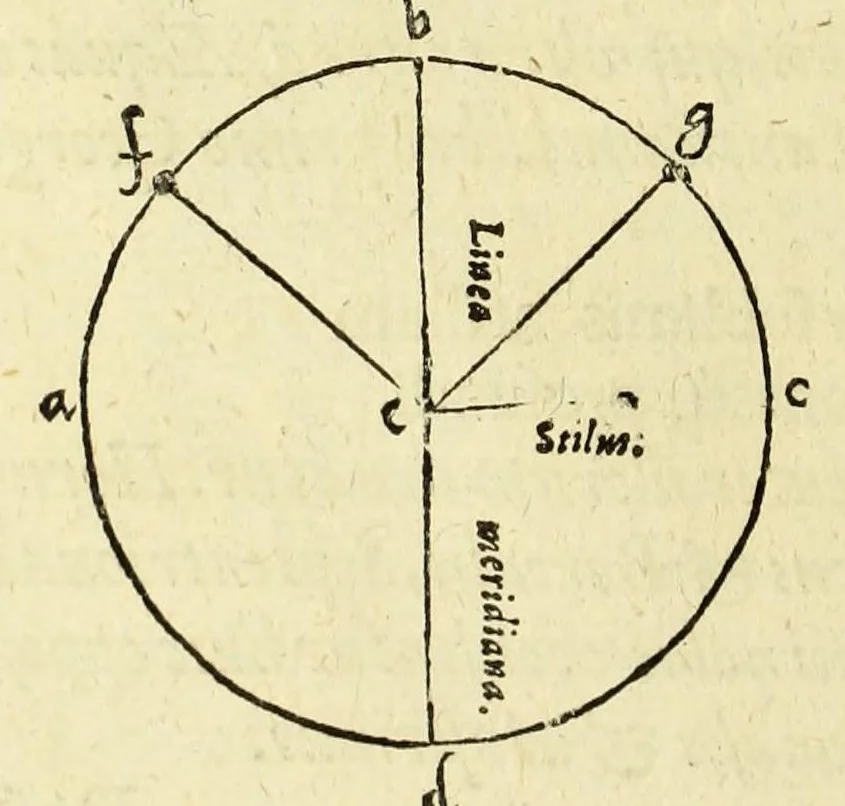 An illustration from Opusculum geographicum rarum, : totius eius negotii rationem, mira industria et breuitate complectens, iam recens ex diuersorum libris ac chartis, summa cura ac diligentia collectum & publicatum,, 1590, leaf 18