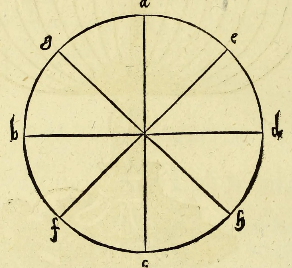 An illustration from Opusculum geographicum rarum, : totius eius negotii rationem, mira industria et breuitate complectens, iam recens ex diuersorum libris ac chartis, summa cura ac diligentia collectum & publicatum,, 1590, leaf 34