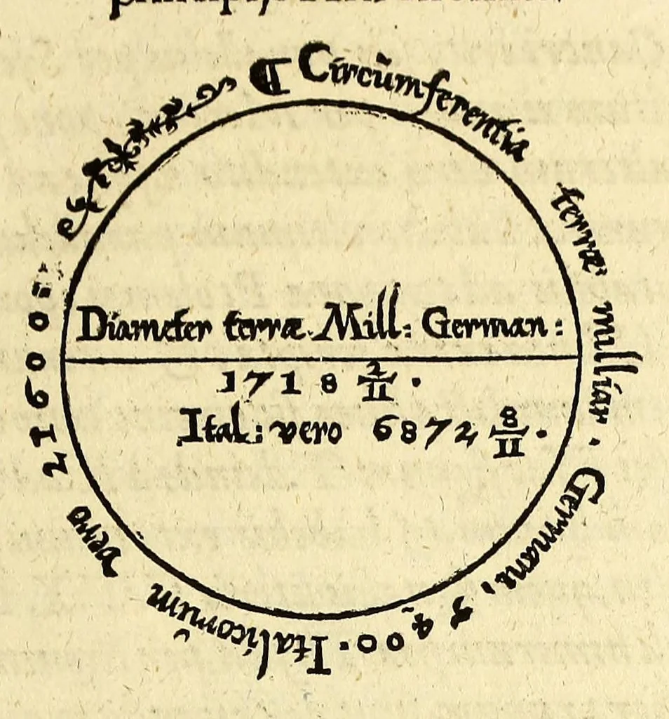 An illustration from Opusculum geographicum rarum, : totius eius negotii rationem, mira industria et breuitate complectens, iam recens ex diuersorum libris ac chartis, summa cura ac diligentia collectum & publicatum,, 1590, leaf 45