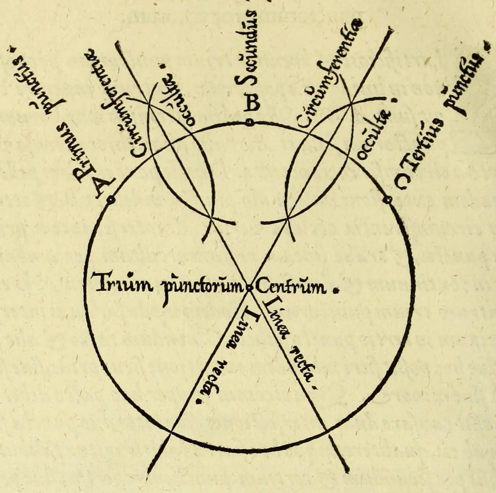 An illustration from Opusculum geographicum rarum, : totius eius negotii rationem, mira industria et breuitate complectens, iam recens ex diuersorum libris ac chartis, summa cura ac diligentia collectum & publicatum,, 1590, leaf 50