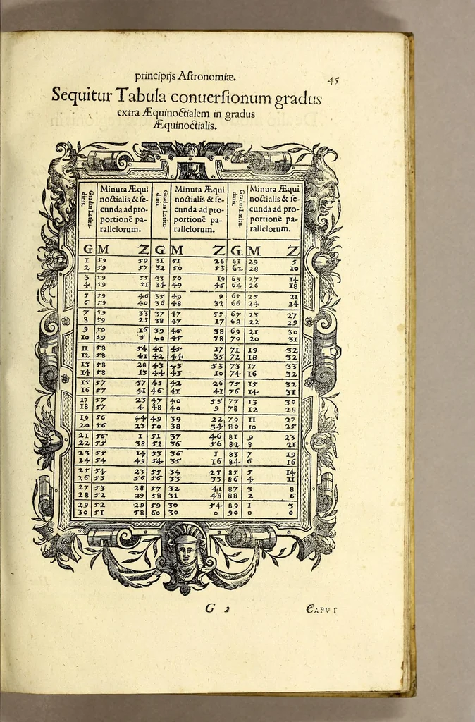An illustration from Opusculum geographicum rarum, : totius eius negotii rationem, mira industria et breuitate complectens, iam recens ex diuersorum libris ac chartis, summa cura ac diligentia collectum & publicatum,, 1590, leaf 55
