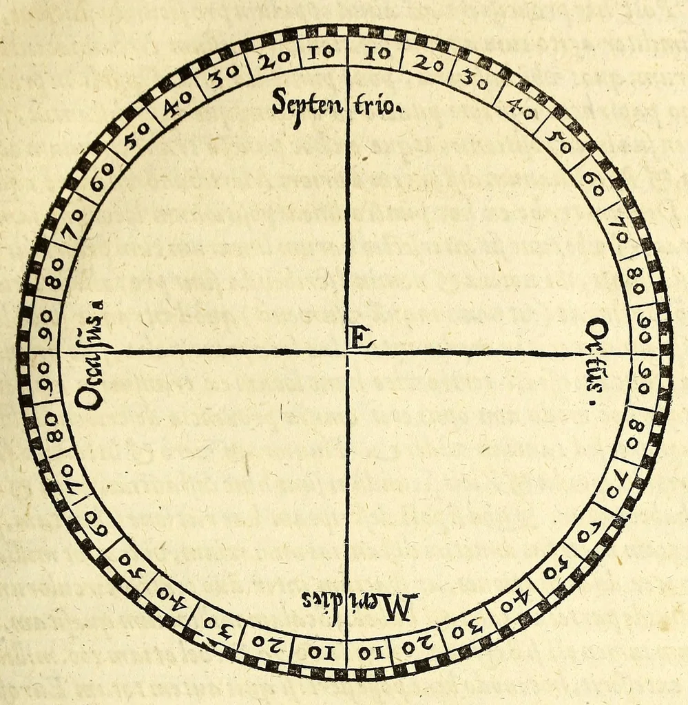 An illustration from Opusculum geographicum rarum, : totius eius negotii rationem, mira industria et breuitate complectens, iam recens ex diuersorum libris ac chartis, summa cura ac diligentia collectum & publicatum,, 1590, leaf 57