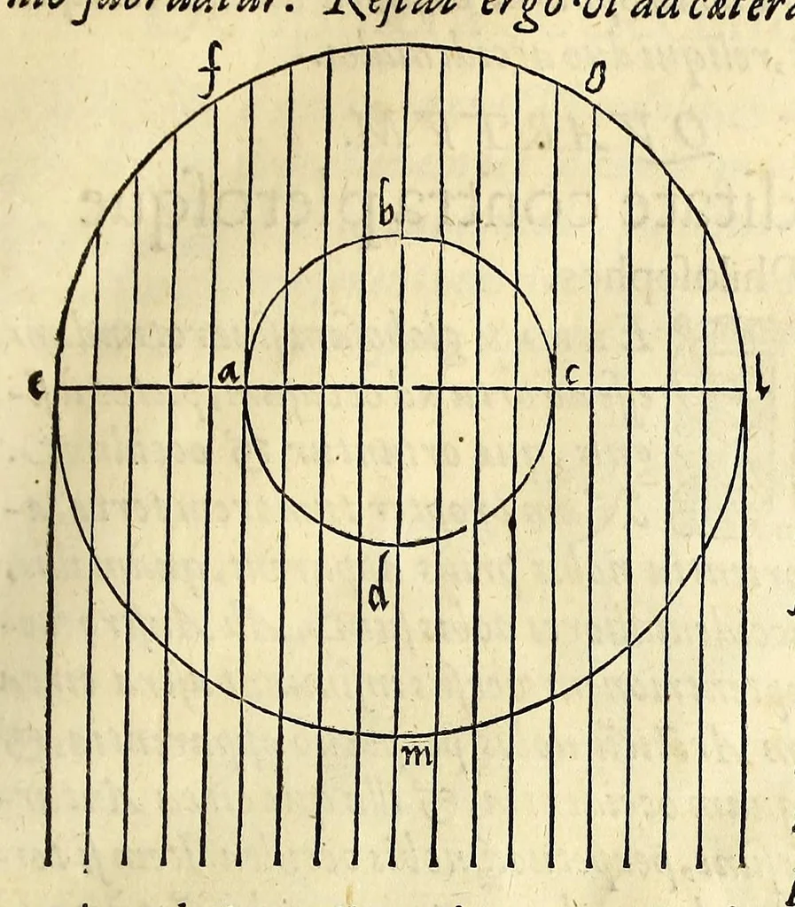 An illustration from Opusculum geographicum rarum, : totius eius negotii rationem, mira industria et breuitate complectens, iam recens ex diuersorum libris ac chartis, summa cura ac diligentia collectum & publicatum,, 1590, leaf 17