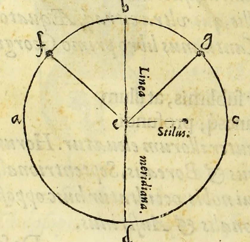 An illustration from Opusculum geographicum rarum, : totius eius negotii rationem, mira industria et breuitate complectens, iam recens ex diuersorum libris ac chartis, summa cura ac diligentia collectum & publicatum,, 1590, leaf 20