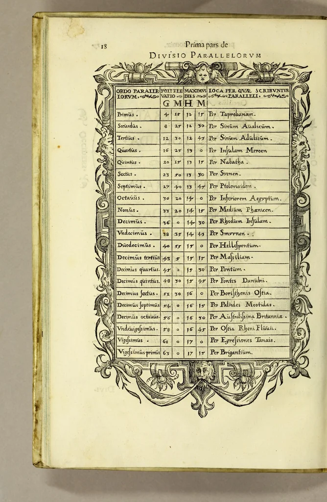 An illustration from Opusculum geographicum rarum, : totius eius negotii rationem, mira industria et breuitate complectens, iam recens ex diuersorum libris ac chartis, summa cura ac diligentia collectum & publicatum,, 1590, leaf 30