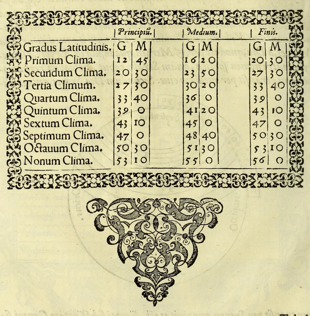 An illustration from Opusculum geographicum rarum, : totius eius negotii rationem, mira industria et breuitate complectens, iam recens ex diuersorum libris ac chartis, summa cura ac diligentia collectum & publicatum,, 1590, leaf 32